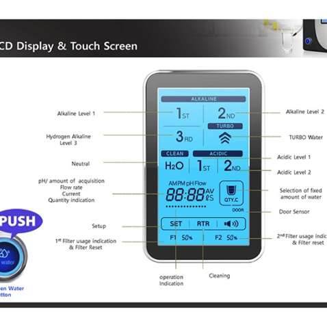 H2-Hybrid-Details