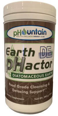 earth-pHactor-2021 Earth pHactor