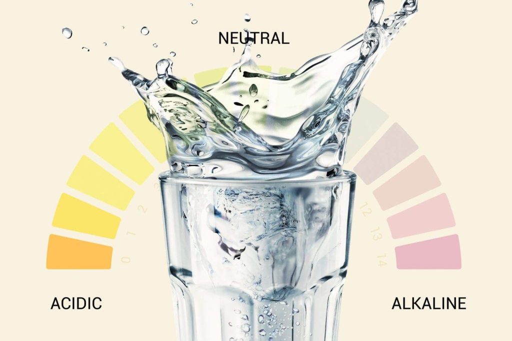 Clean water and pH scale